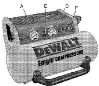 DEWALT D55155 - EntretienJourSem.Mois200 hrs - 1