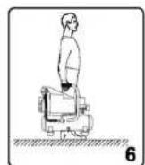Ferm CRM1024 FCO-1006 - Spare parts list FCO-1006 - 1