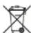 Ferm CRM1024 FCO-1006 - Environment - 1