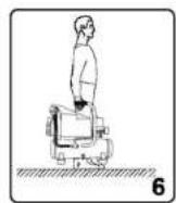 Ferm CRM1028 FCO-1006 - Spare parts list FCO-1006 - 1