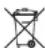 Ferm CRM1028 FCO-1006 - Environment - 1