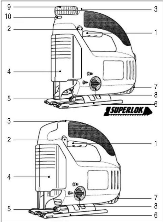 BLACK & DECKER KS638SE - FEATURES - 1