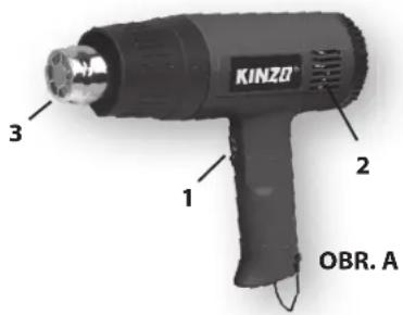 KINZO Ecoline - POPIS (OBR. A) - 1