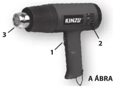KINZO Ecoline - LEÍRÁS (A ÁBRA) - 1