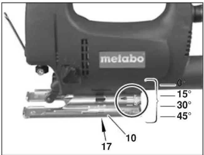 melabo 0° 15° 30° 45° 17 10
