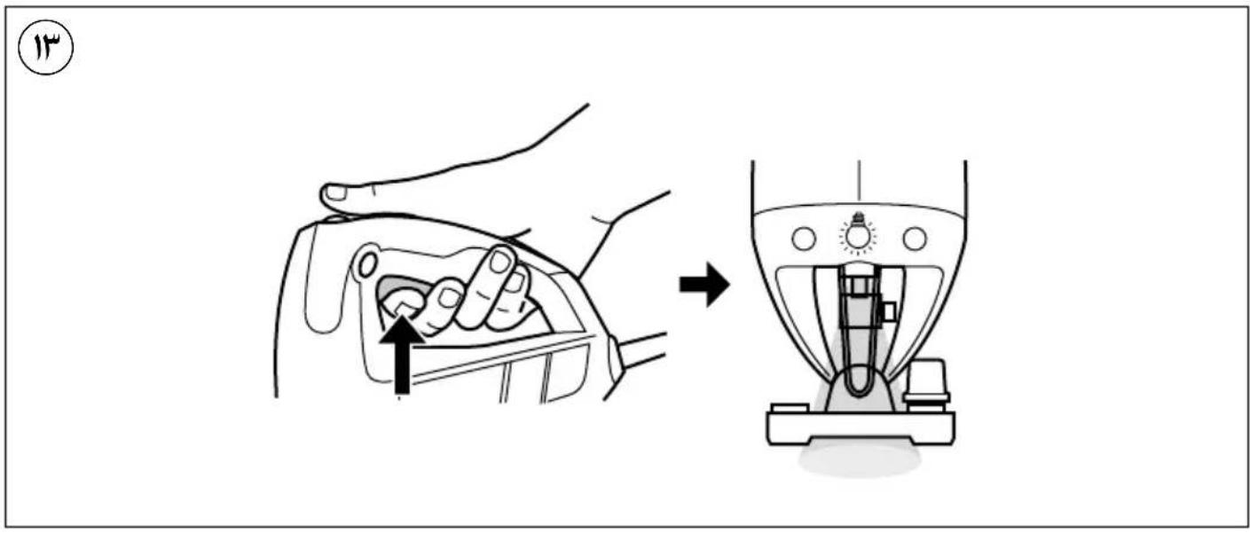 Diagram illustrating a hand turning a device into a container with a rotary knob, labeled with a circled number 13.