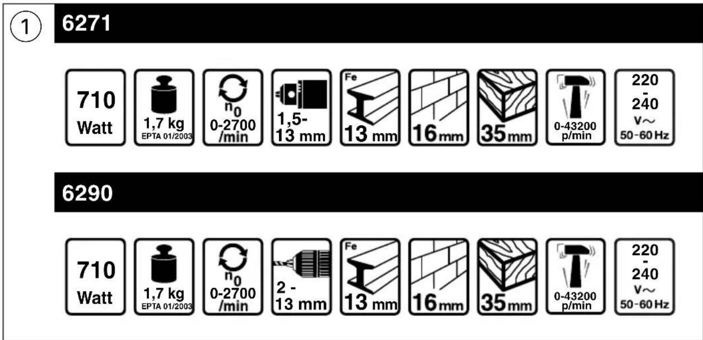 SKIL 6290 - 5