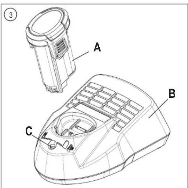 DREMEL 8100 - 3