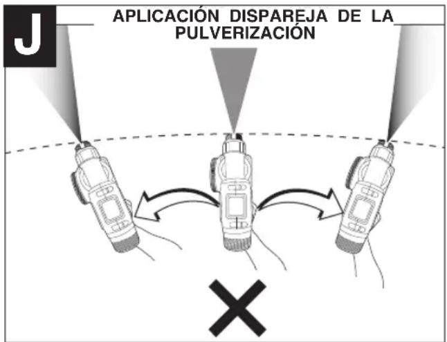 J APLICACIÓN DISPAREJA DE LA PULVERIZACIÓN ×