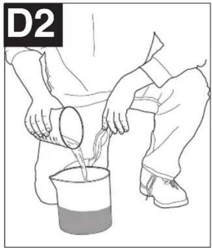 BLACK & DECKER BDPH400 - LIQUID MATERIAL PREPARATION - (FIGURES D, D1 AND D2) - 8