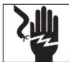 BLACK & DECKER BDPH400 - SAFETY GUIDELINES - DEFINITIONS - 3