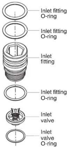 WAGNER Paint Crew - CLEANING THE INLET VALVE - 2