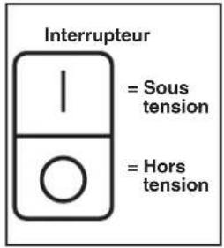 WAGNER Paint Crew - COMMANDES ET FONCTIONS - 2