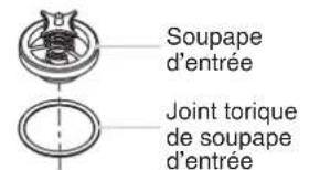 WAGNER Paint Crew - NETTOYAGE DE LA SOUPAPE D'ENTRÉE - 3
