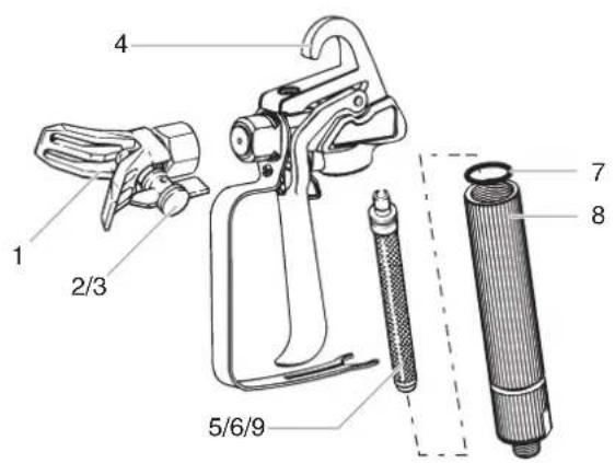 WAGNER Paint Crew - Before servicing, always release system pressure by following PRESSURE RELIEF PROCEDURE (page 5). - 1