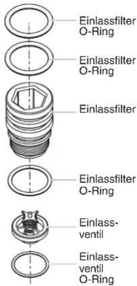 WAGNER Paint Crew - EINLASSVENTIL REINIGEN - 2