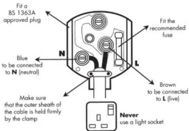 WAGNER W 450 SE - Warning - 1
