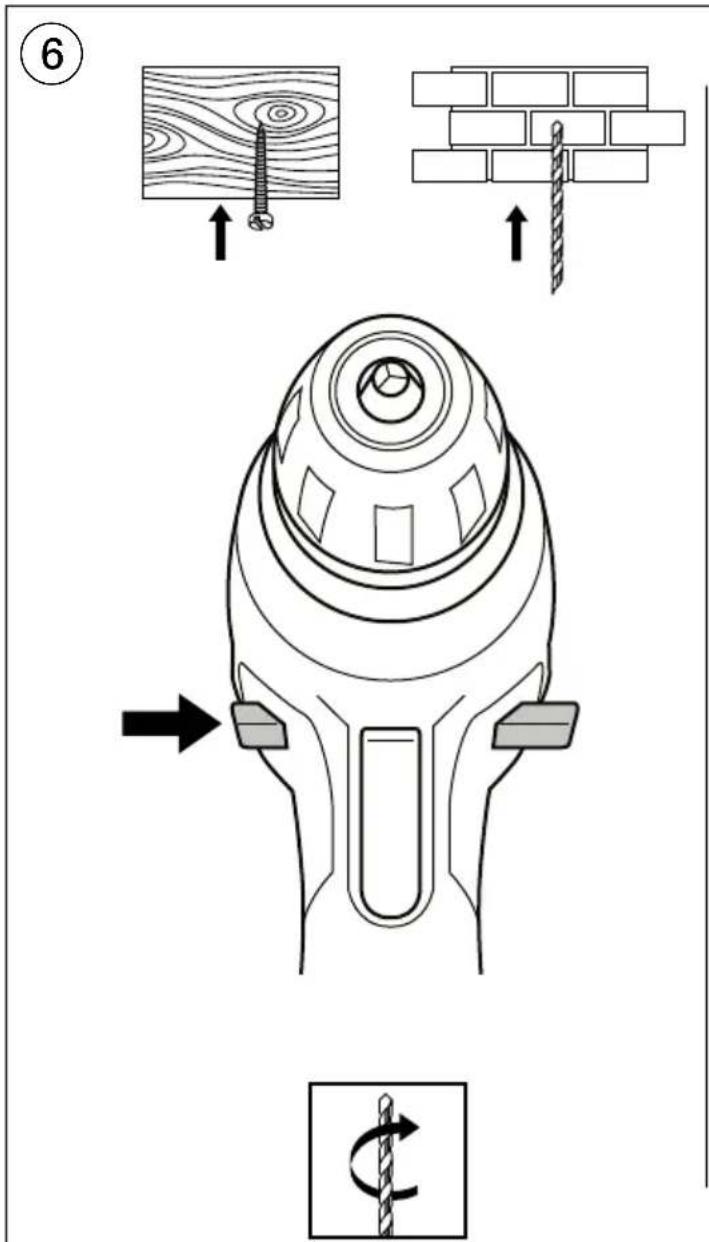 SKIL 6222 AA - ③ - 4