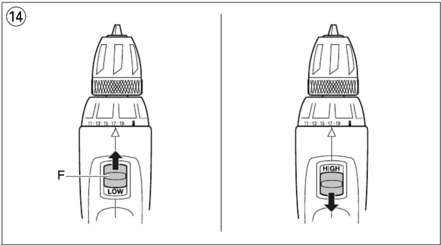 SKIL 2531 AA - 7