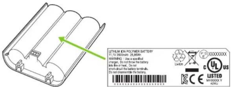3M MP160 - Safety Labels - 1
