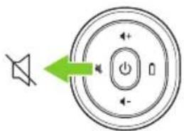 3M MP160 - Muting the Volume - 1