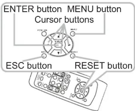 3M X20 - Using the menu function - 2