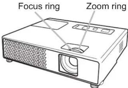 3M X20 - Adjusting the zoom and focus - 1
