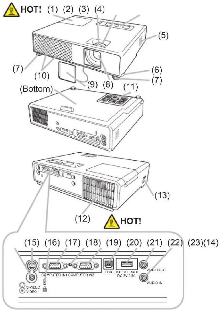 3M X20 - Projector - 1