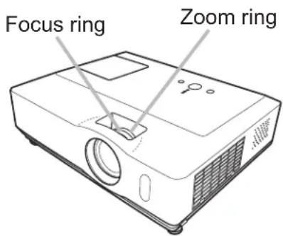 3M X64 - Adjusting the zoom and focus - 1
