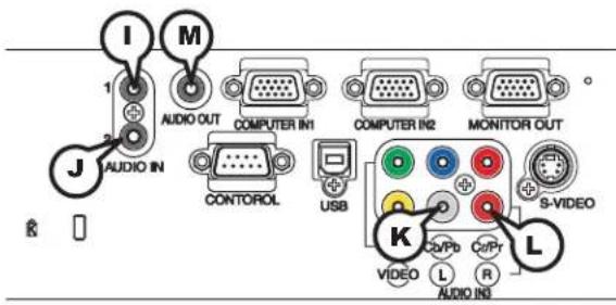 3M X64 - HVIDEO - 1
