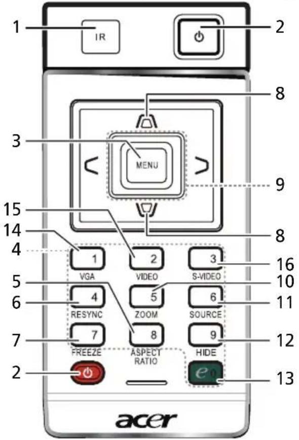 ACER D111 - Achterkant - 4