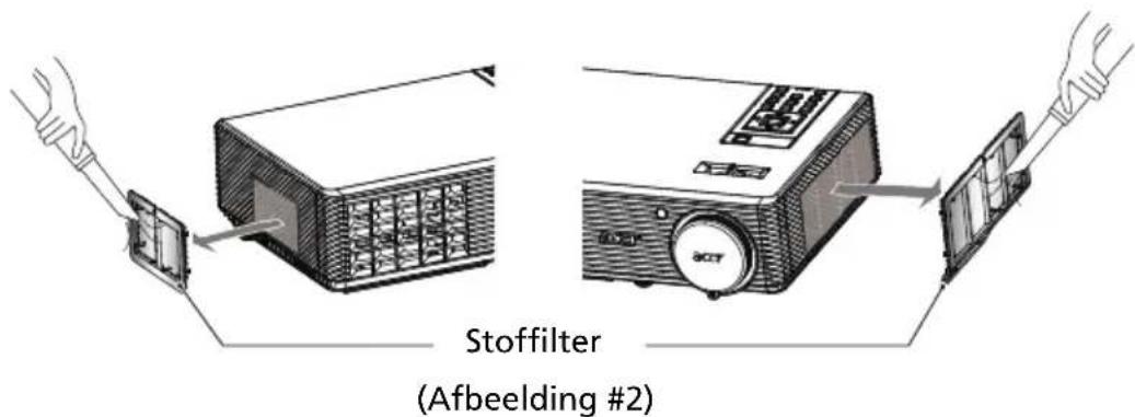 ACER D111 - Stoffilters schoonmaken - 1