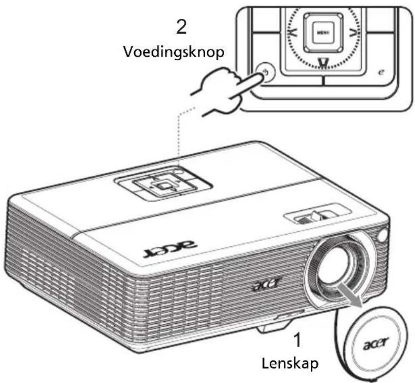 ACER P1101 - De projector inschakelen - 1