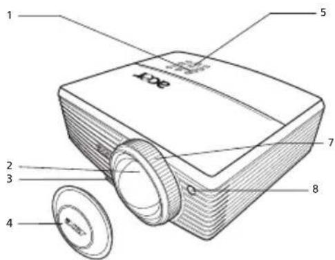 ACER P5205 - Uiterlijk projector - 2