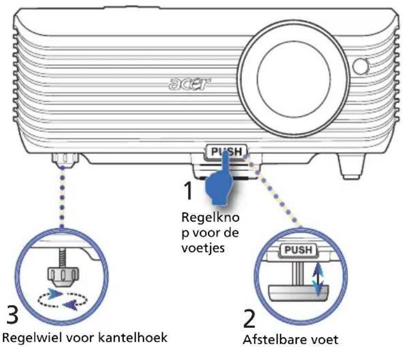 acer 1 Regelkno p voor de voetjes 2 Afstelbare voet 3 Regelwiel voor kantelhoek PUSH