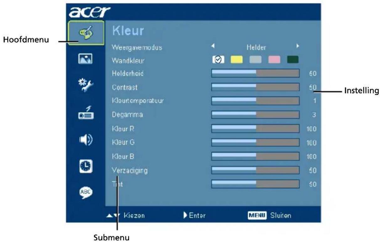 ACER P5271 - De OSD-menu's gebruiken - 1