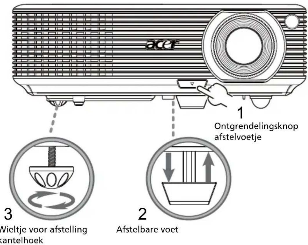 ACER P5206 - Het beeld verlagen: - 1