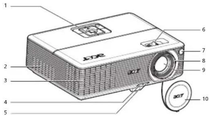 ACER P5206 - Uiterlijk projector - 1