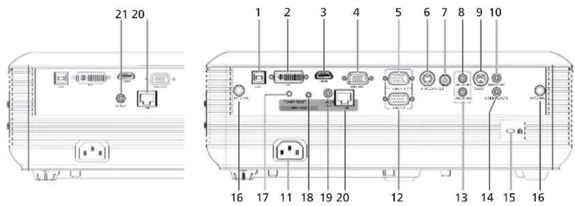 ACER P5290 - Rear side - 1