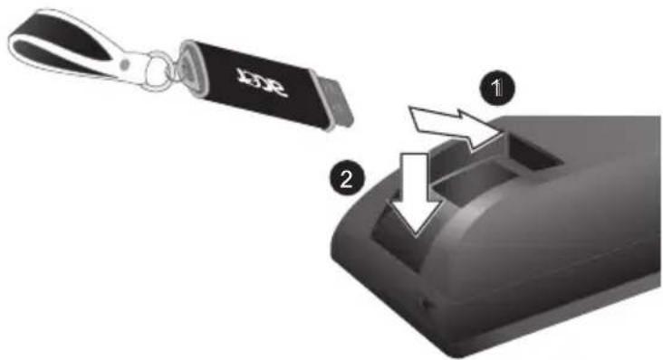 ACER P5290 - Remote Control Layout - 8