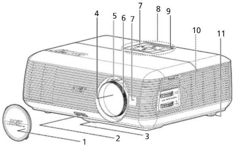 ACER P5290 - Projector Outlook - 1
