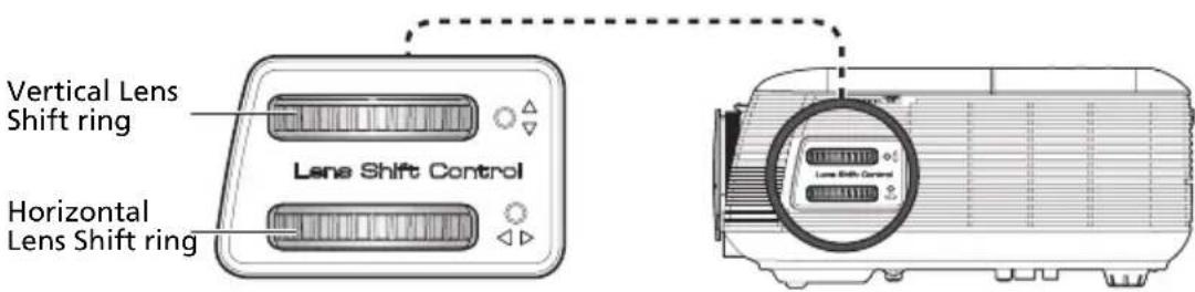 ACER P5290 - How to get a preferred image position by adjusting lens shift - 1