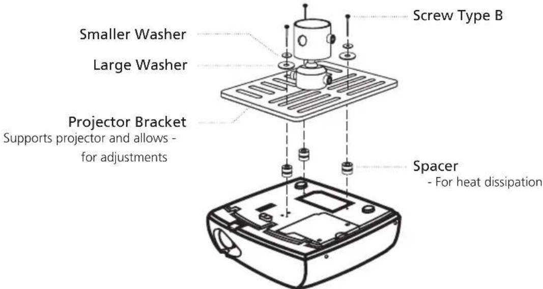 ACER P5290 - Ceiling Mount Installation - 4