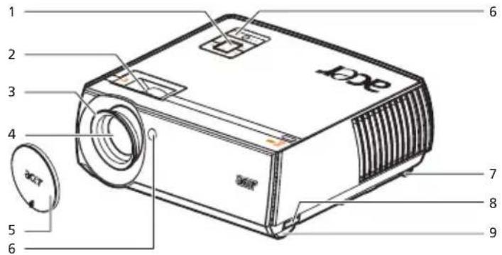 ACER P7290 - Uiterlijk projector - 1