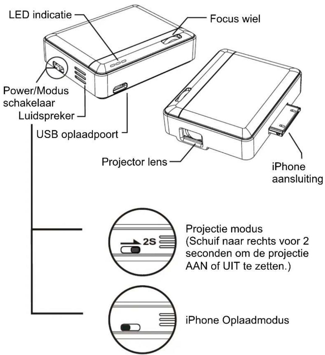 AIPTEK MobileCinema i20 - (BPT) - 1