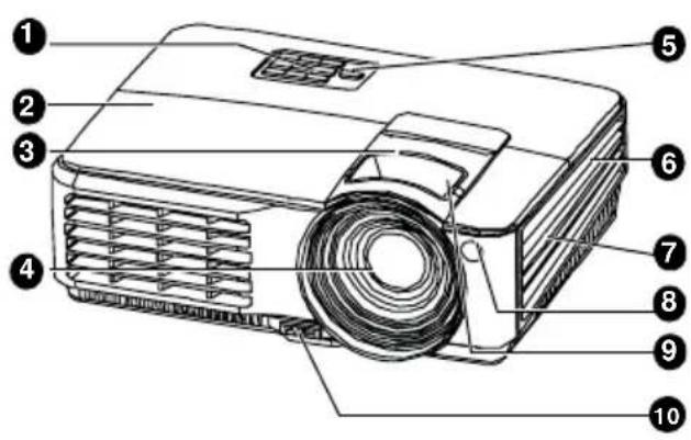 BENQ MW712 - Projector exterior view - 1