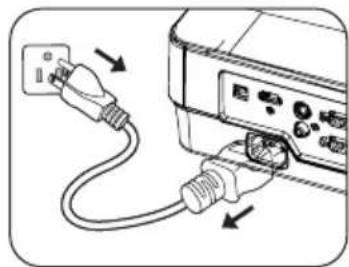 BENQ MW712 - Shutting down the projector - 3