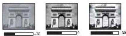 BENQ MW712 - Adjusting Contrast - 1