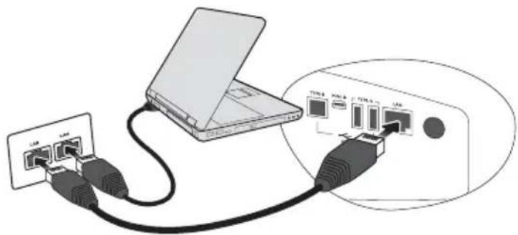 BENQ MX750 - Configuring the Wired LAN Settings - 1