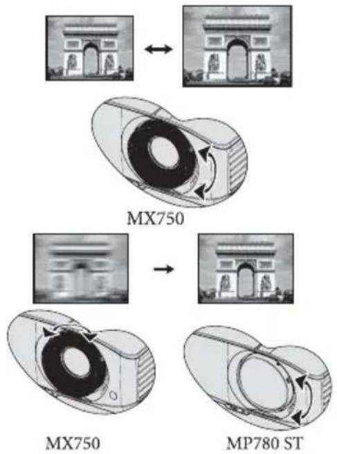 BENQ MX750 - Fine-tuning the image size and clarity - 1